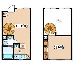 東急目黒線 武蔵小山駅 徒歩6分