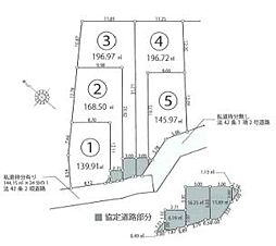 青梅市友田町　分譲売地　全て5区画　1区画