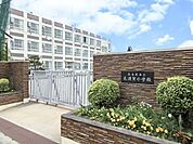名古屋市立長須賀小学校　校訓　【強く】　【正しく】　【のびのびと】5・6年の児童が、高学年としての自覚と責任感をもって、各委員会の活動に取り組んでいます。 720m