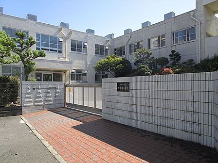名古屋市立西中島小学校【校訓】力いっぱい 心豊かに たくましく【教育目標】豊かな知性と情操をもち,心身ともに健やかな児童の育成 年度ごとに学校教育の努力点にテーマを決め、計画を立てています。 340m