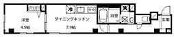 girasole（ジラソーレ）