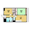 ラヴィルヌーヴェルドゥ1階8.2万円
