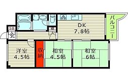 グリーンパーク鶴見 3DKの間取図画像