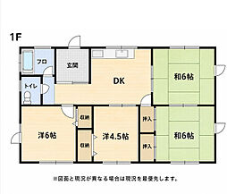 津島市大繩町 中古戸建て