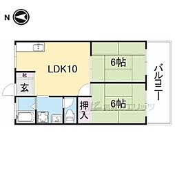 近鉄橿原線 平端駅 徒歩6分
