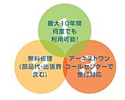 安心＆納得の最大10年保証。  期間中の修理の回数制限はありません。修理交換に関わる部品代、作業料、出張費など  住宅設備延長保証サービス規定内であれば全て無料。