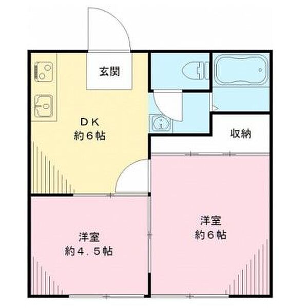 小林ハイツ 101号室｜茨城県坂東市みどり町(賃貸アパート2DK・1階・35.96㎡)の写真 その2