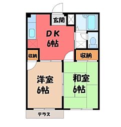 JR両毛線 駒形駅 徒歩27分