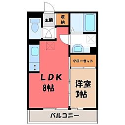 上信電鉄 佐野のわたし駅 徒歩32分