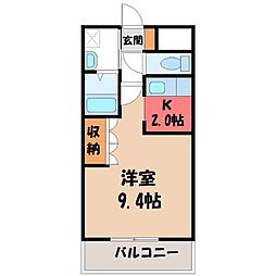 わたらせ渓谷鐵道 大間々駅 徒歩18分