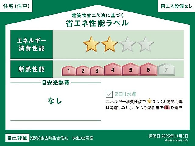 省エネ性能ラベル