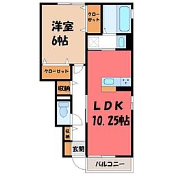 JR上越線 高崎問屋町駅 徒歩30分