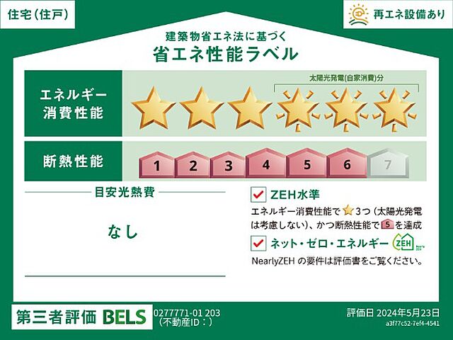 省エネ性能ラベル
