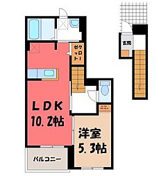 両毛線 駒形駅 徒歩31分