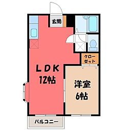 上越線 群馬総社駅 徒歩27分