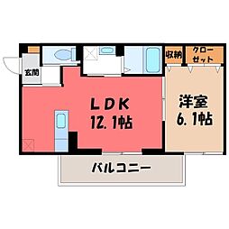両毛線 前橋駅 徒歩25分