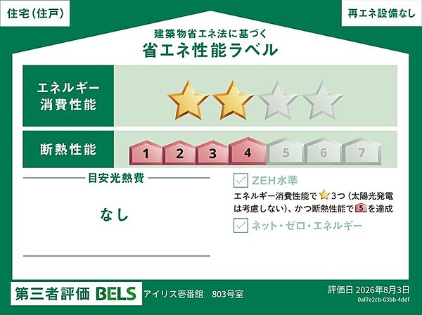 省エネ性能ラベル