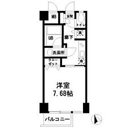 原宿駅 13.0万円