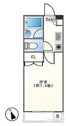 コスモス沼袋