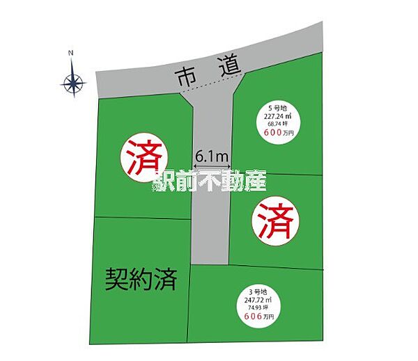 その他を拡大表示