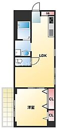 ハイツ山萬 1LDKの間取図画像