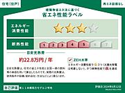 住棟ラベルの場合、住棟全体の性能を示すもので、特定の住戸の性能を示すものではありません