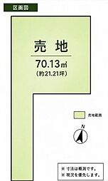 川口市前川4丁目 売土地