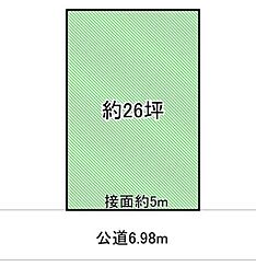 川口市本町1丁目 売土地
