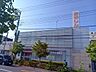 周辺：瀧野川信用金庫　入谷舎人支店 300m