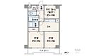ライオンズマンション川口第27階2,380万円