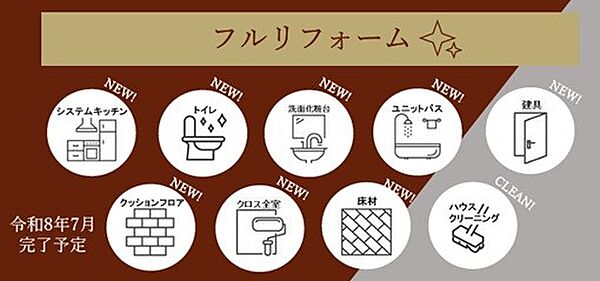 その他を拡大表示