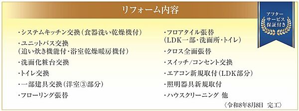 その他を拡大表示