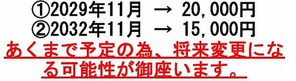 その他を拡大表示