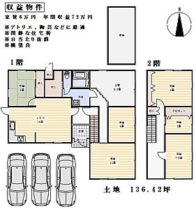 その他 その他