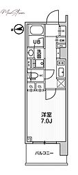 シーズンフラッツ蔵前
