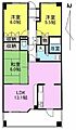 アルファステイツ松縄レインボー通り3階10.0万円