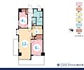 コスモ岸根公園2階3,798万円