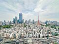 「View」手...