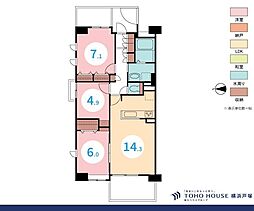 間取図画像 3LDK