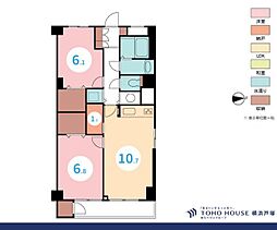 カマクラ大船コーポ 2LDKの間取図画像
