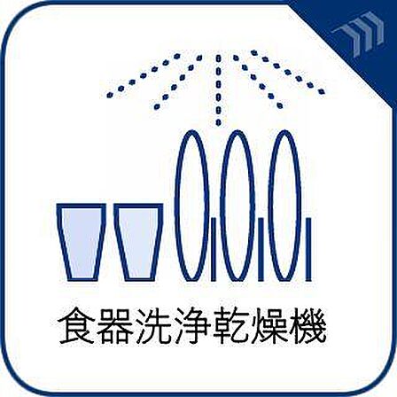 「食器洗浄乾燥機」通常の手洗いでは使用出来ないほど高温のお湯や高圧水流を使うことにより汚れを効果的に落とすことができる。殺菌効果が非常に高く哺乳瓶などを使う家庭で需要が高く大変便利。