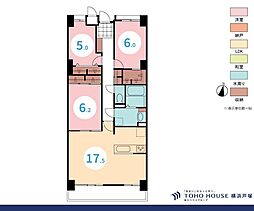 綱島ハイム 3LDKの間取図画像