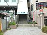 周辺：駅周辺は商店街が広がり、駅ビルにはスーパーも。品川駅や羽田空港へのアクセスも良好です。