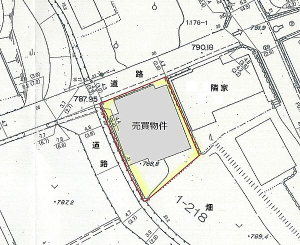 その他を拡大表示
