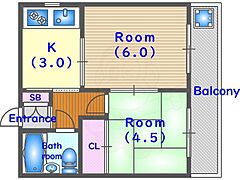 物件の間取り