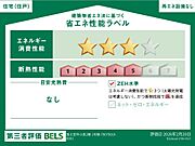 住棟ラベルの場合、住棟全体の性能を示すもので、特定の住戸の性能を示すものではありません