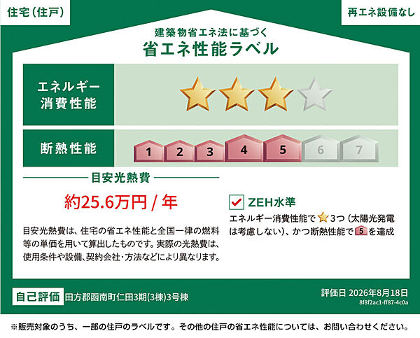 省エネ性能ラベル