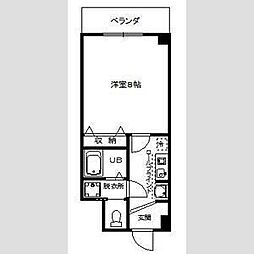 フルハウス