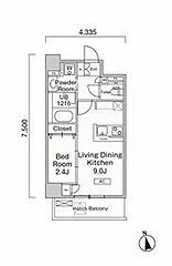 物件の間取り
