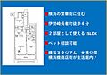 バースシティ横浜大通り公園3階5,980万円